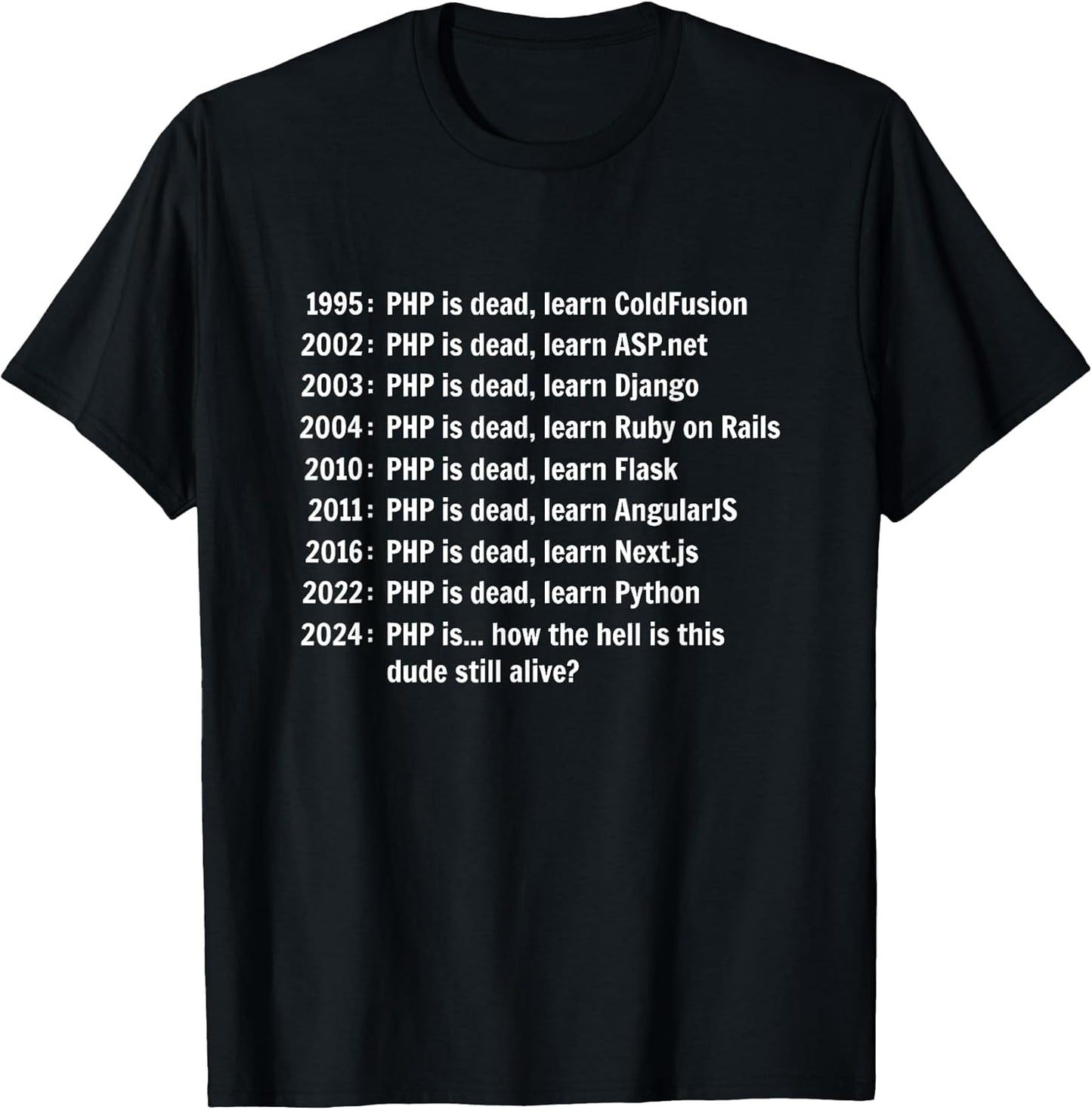 Funny Programming Gifts For Coding Lovers - Adult & Kids T-Shirts, Sweatshirts & Hoodies apparel design preview 1