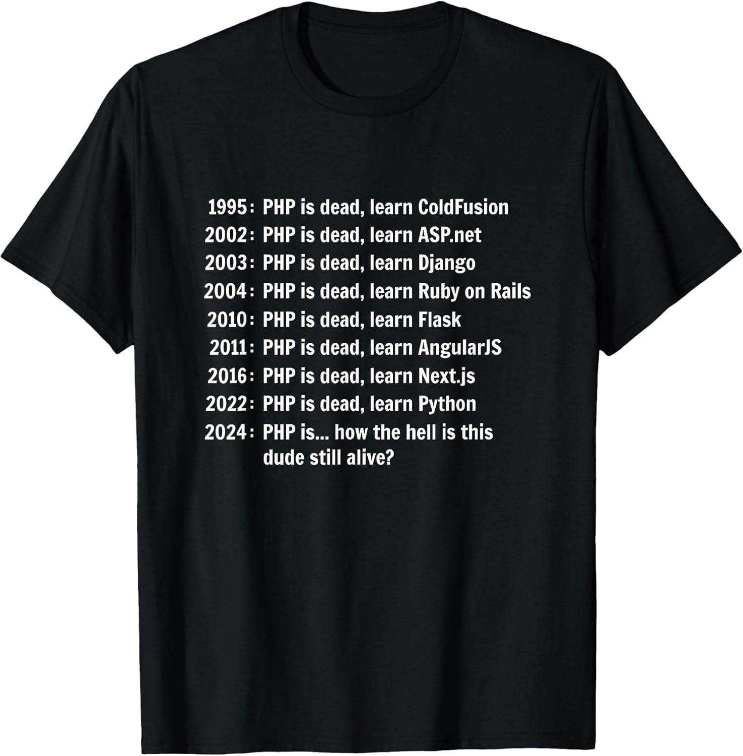 Funny Programming Gifts For Coding Lovers - Adult & Kids T-Shirts, Sweatshirts & Hoodies apparel design preview 1