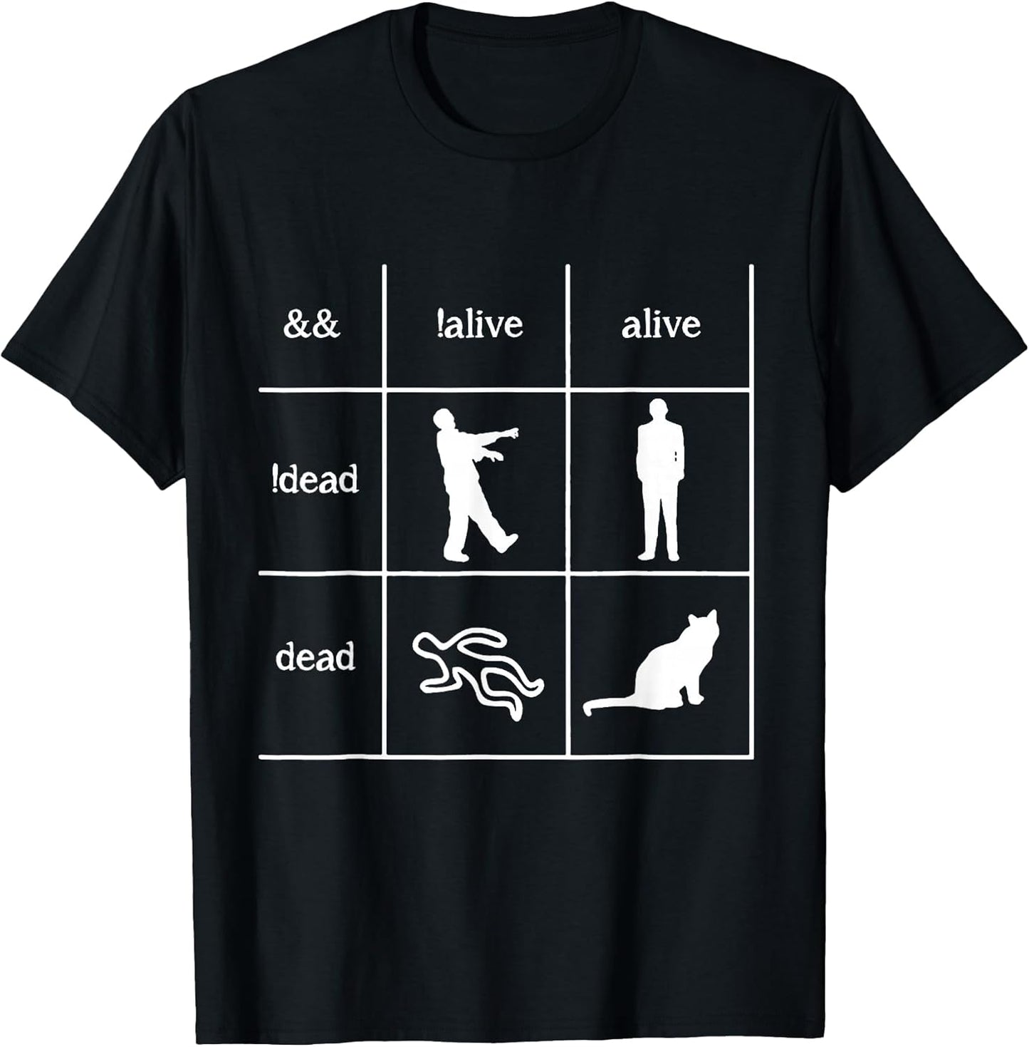 Trending - Adult & Kids T-Shirts, Sweatshirts & Hoodies apparel design preview 1
