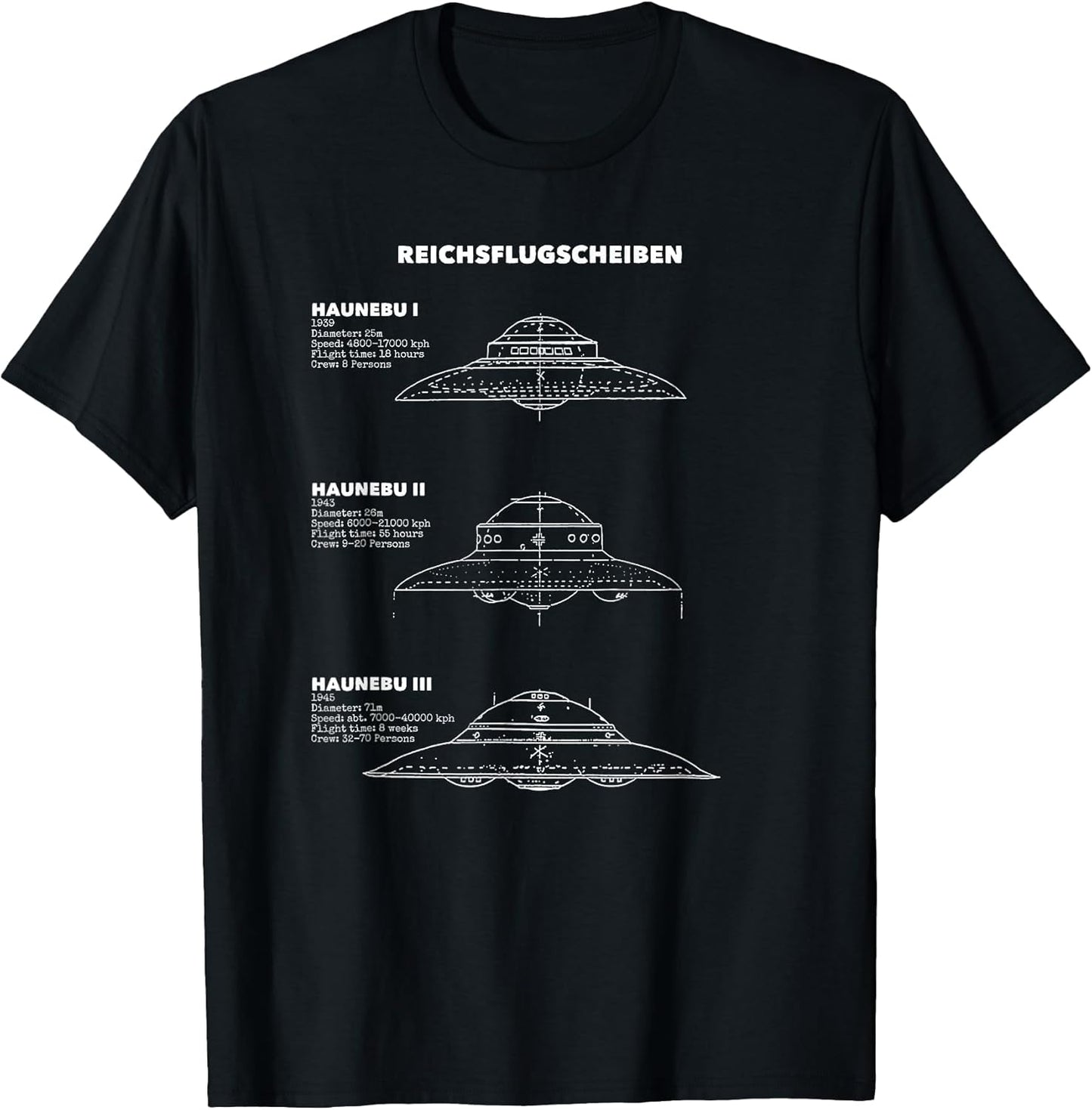 UFO Sighting Shape Charts And UAP Patent Diagrams - Adult & Kids T-Shirts, Sweatshirts & Hoodies apparel design preview 1