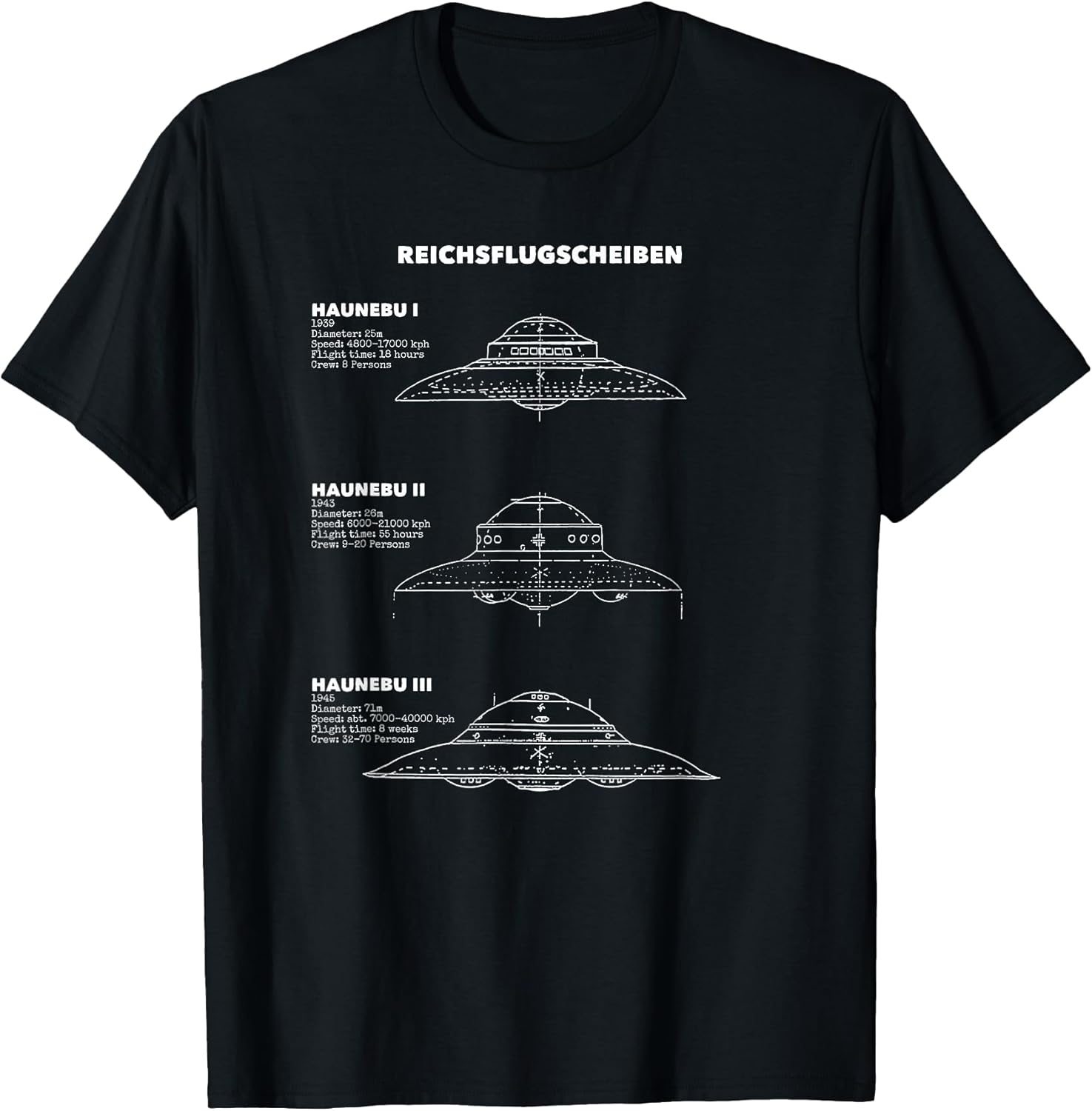 UFO Sighting Shape Charts And UAP Patent Diagrams - Adult & Kids T-Shirts, Sweatshirts & Hoodies apparel design preview 1