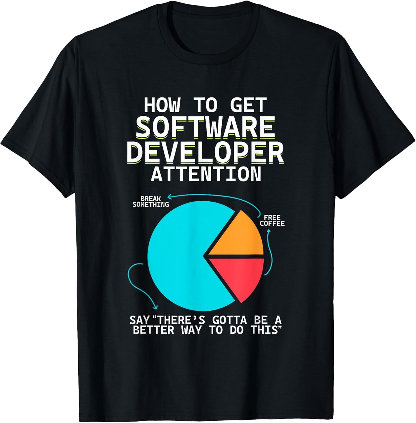 Code Programmer Binary Debugging Computer Engineer - Adult & Kids T-Shirts, Sweatshirts & Hoodies apparel design preview 1