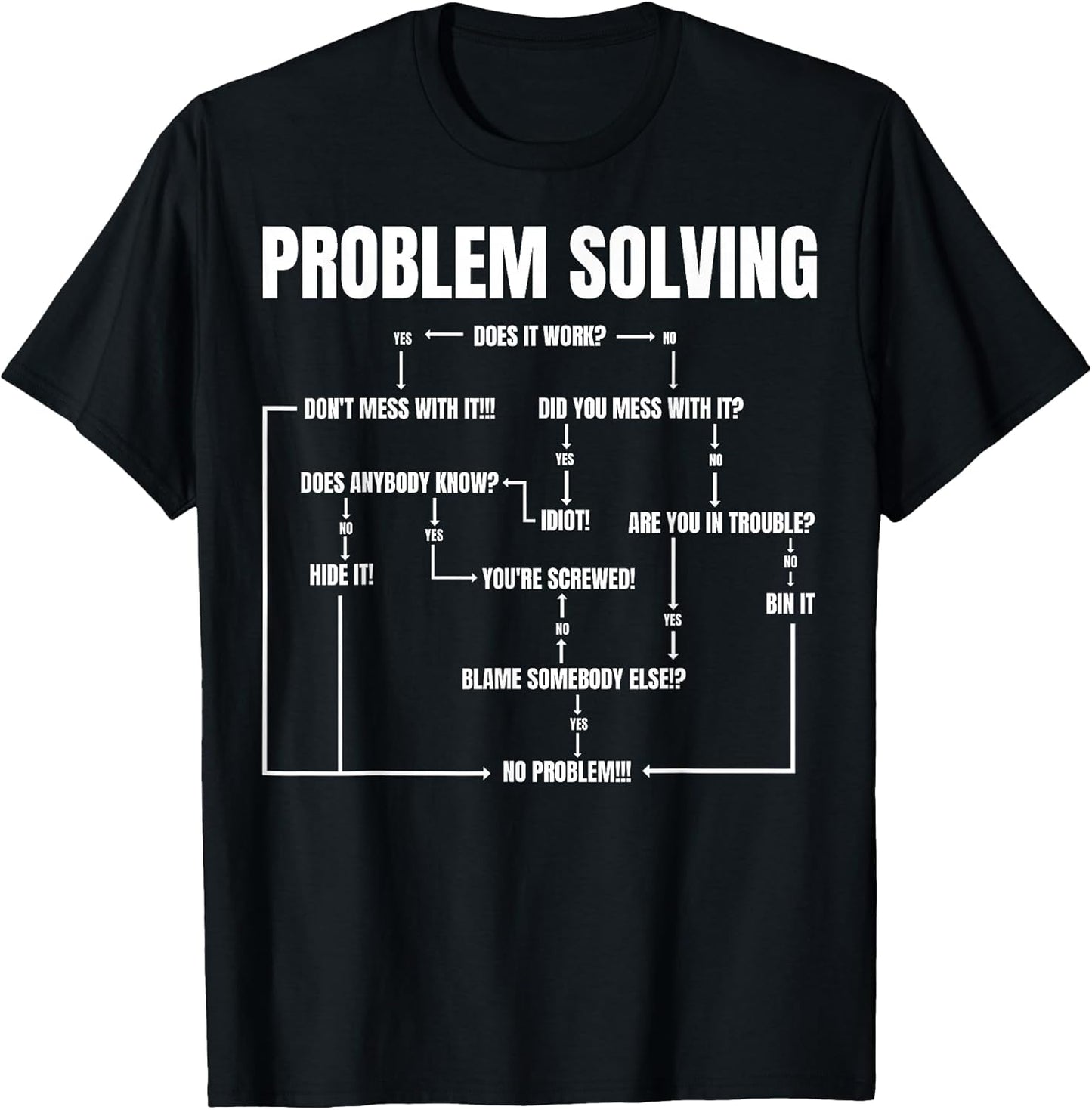 Programmer Nerd Men Women Gifts - Adult & Kids T-Shirts, Sweatshirts & Hoodies apparel design preview 1