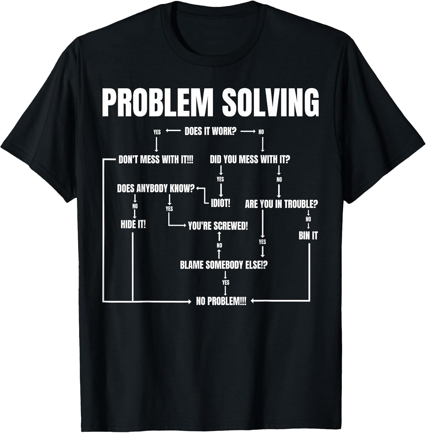Programmer Nerd Men Women Gifts - Adult & Kids T-Shirts, Sweatshirts & Hoodies apparel design preview 1