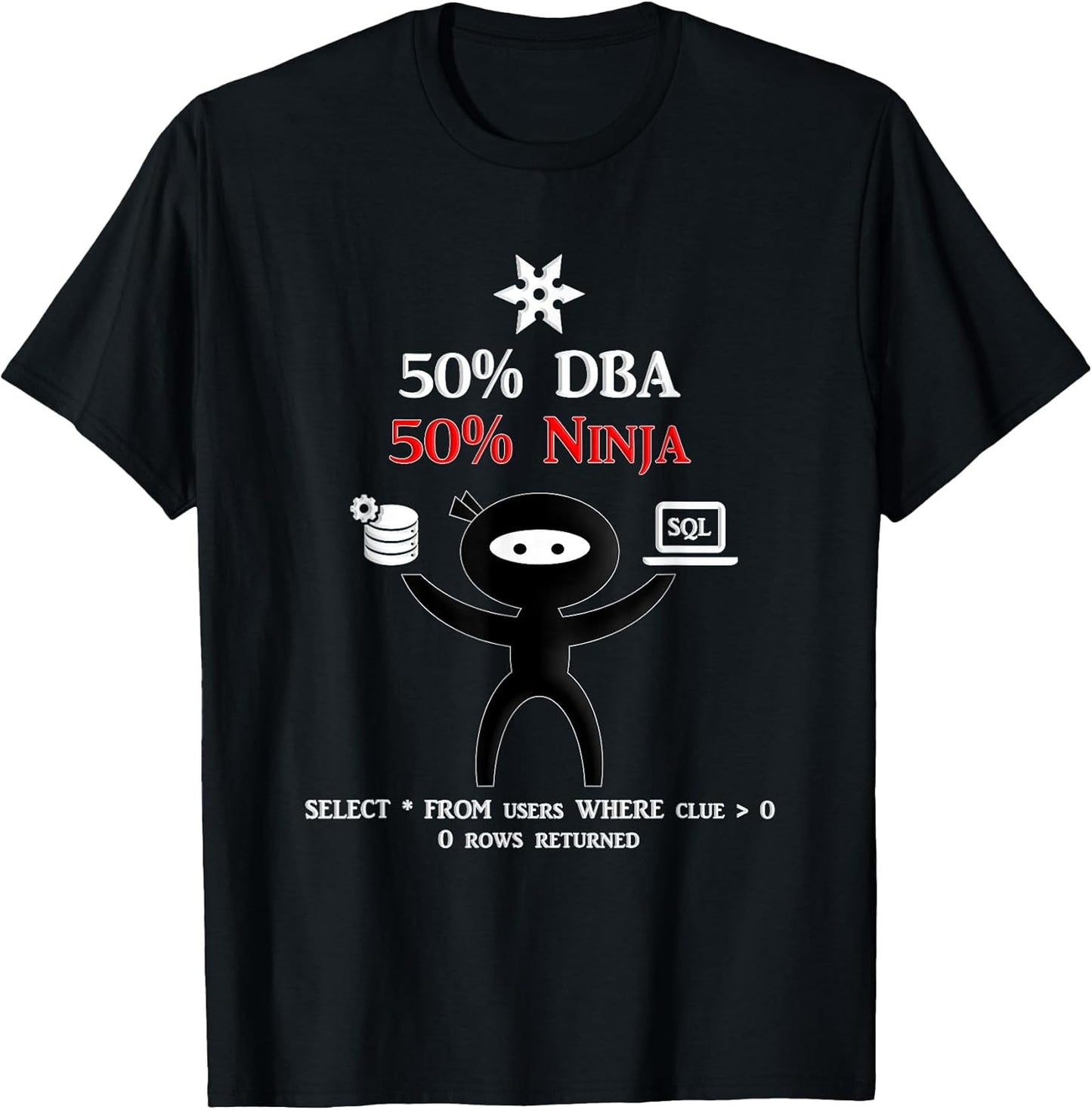 Fire Fit Designs - Adult & Kids T-Shirts, Sweatshirts & Hoodies apparel design preview 1