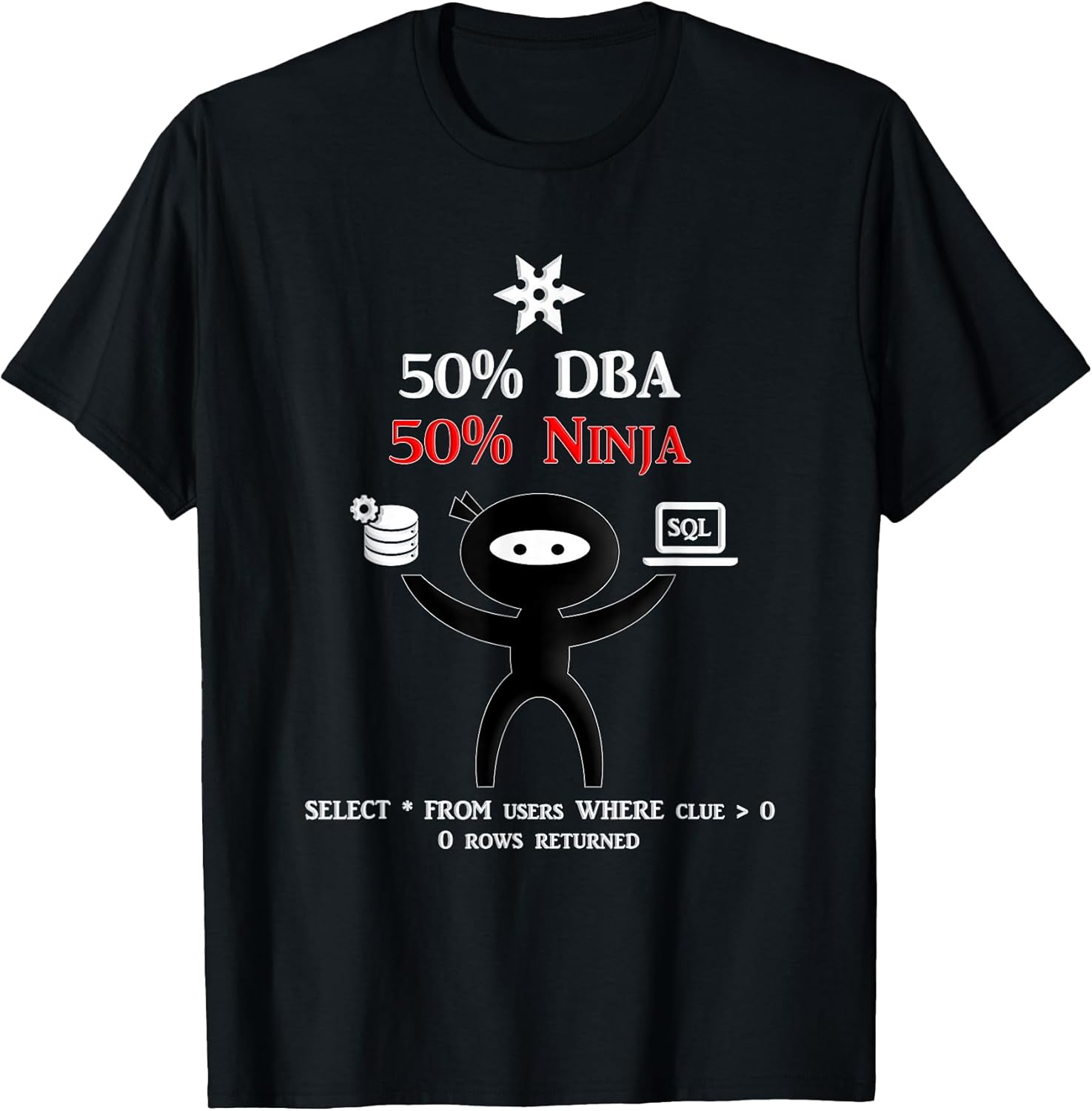 Fire Fit Designs - Adult & Kids T-Shirts, Sweatshirts & Hoodies apparel design preview 1