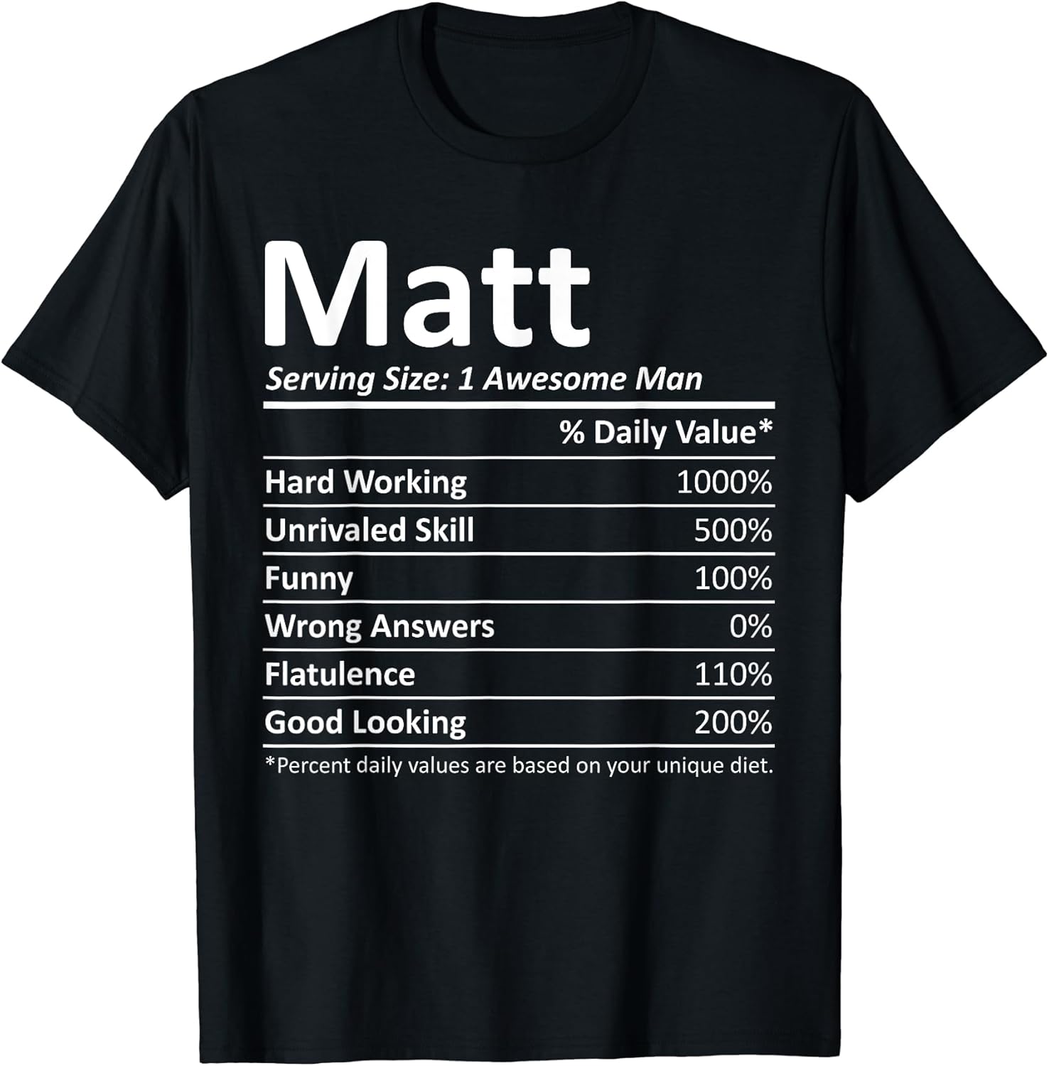 Custom Christmas Father's Day Men Nutrition Facts - Adult & Kids T-Shirts, Sweatshirts & Hoodies apparel design preview 1