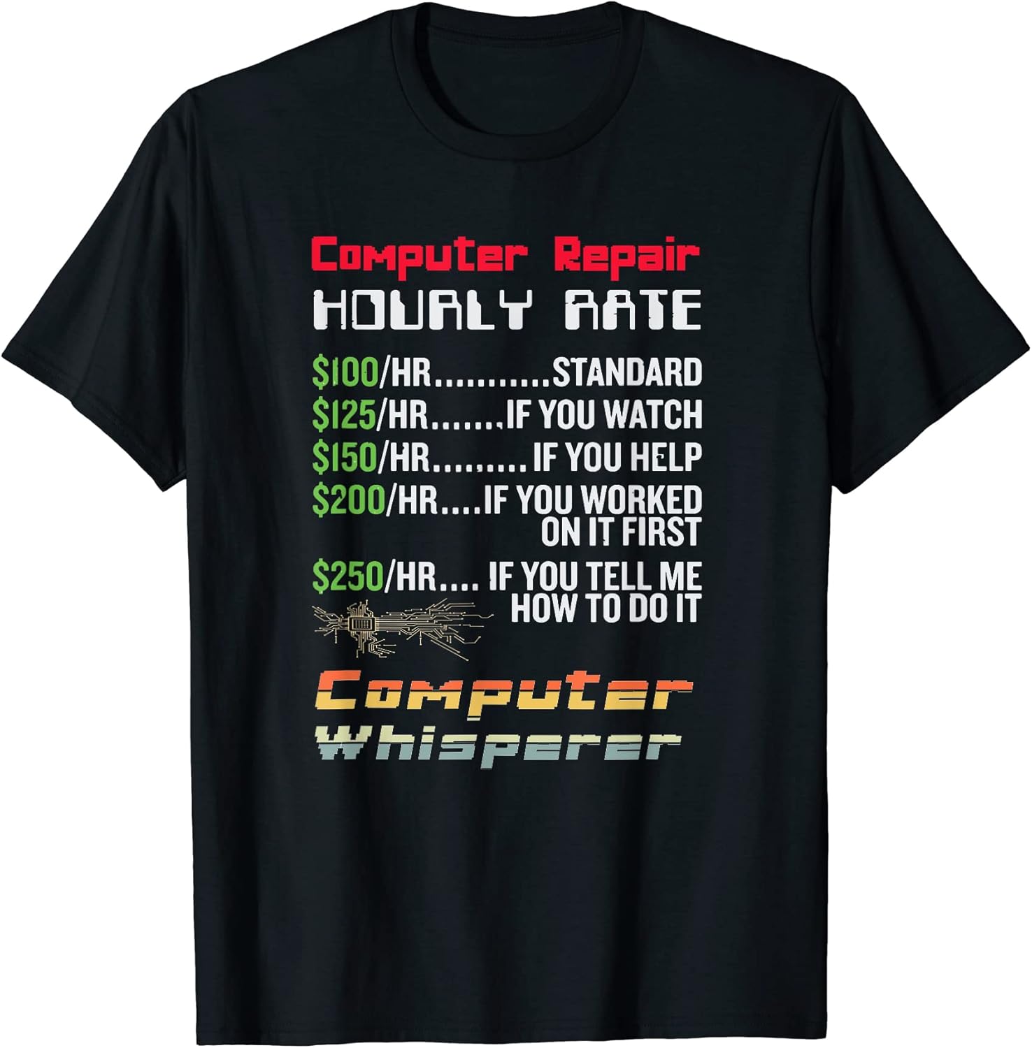 Tech Nerd Geek Gadgets Computer Security Clothing - Adult & Kids T-Shirts, Sweatshirts & Hoodies apparel design preview 1