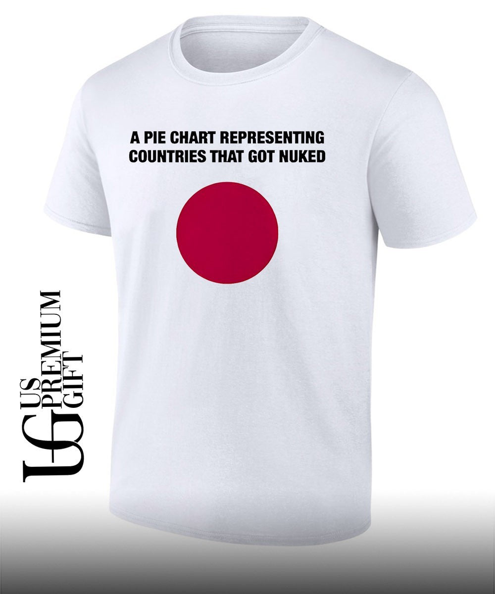 A Pie Chart Representing Countries That Got Nuked - Adult & Kids T-Shirts, Sweatshirts & Hoodies apparel design preview 1