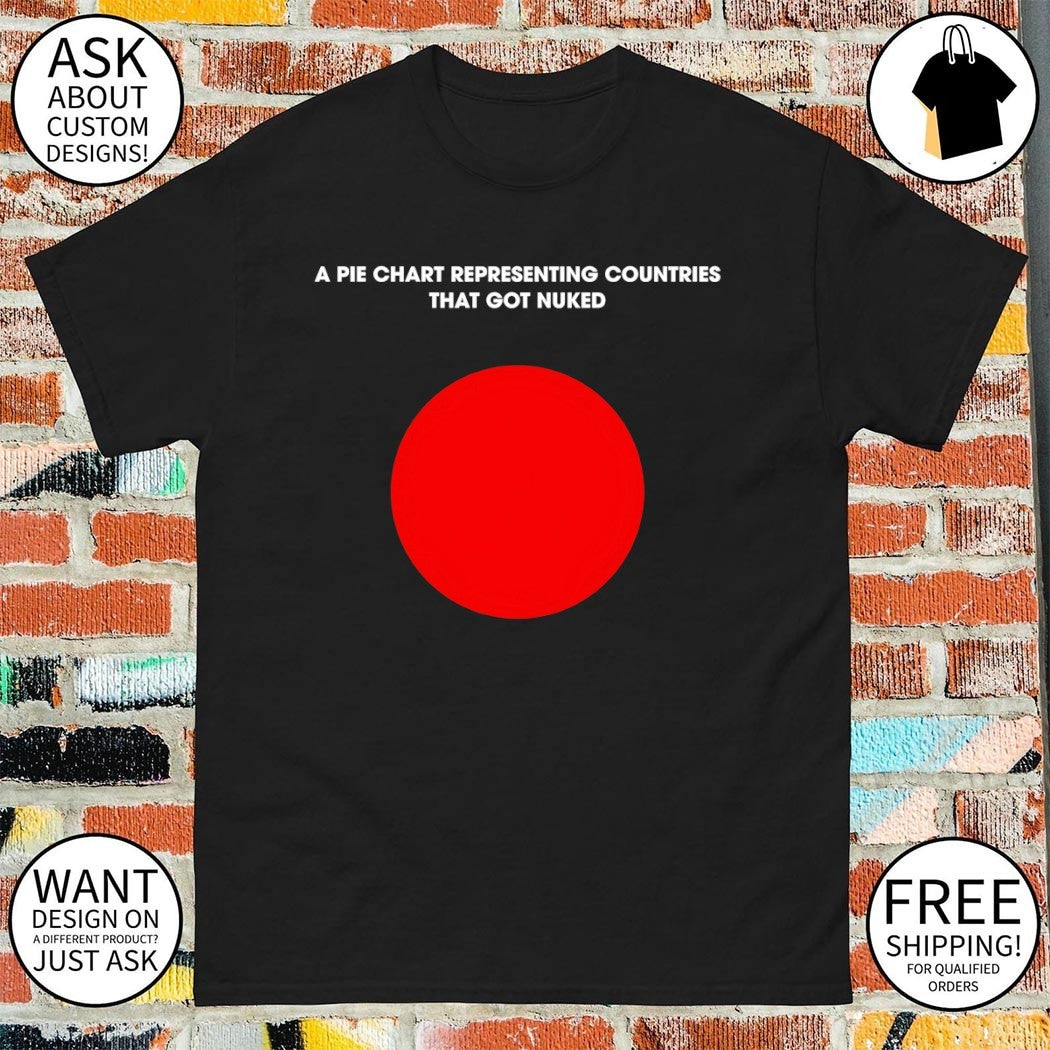 A pie chart representing countries that got nuked - Adult & Kids T-Shirts, Sweatshirts & Hoodies apparel design preview 1