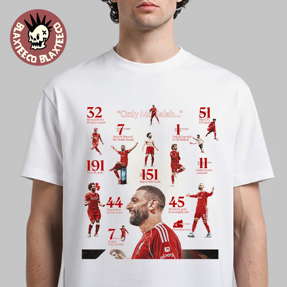Mohamed Salah Liverpool FC Astonishing Set Of Records - Adult & Kids T-Shirts, Sweatshirts & Hoodies apparel design preview 1