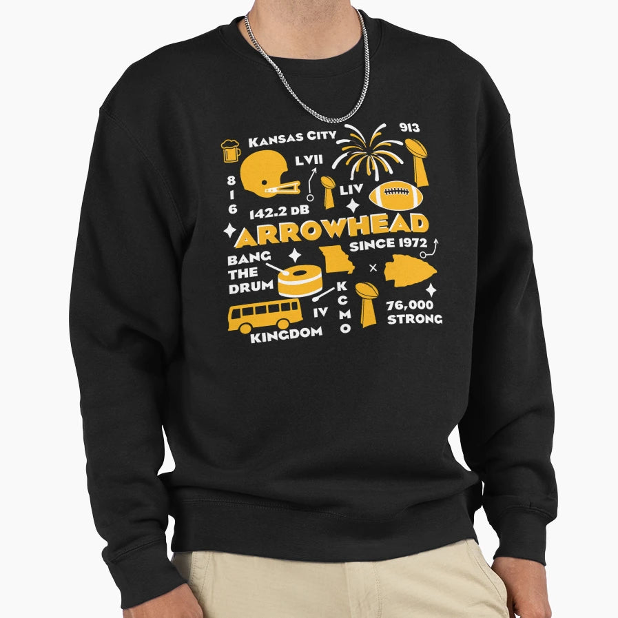 Kansas City Football Mural Sweatshirt - Novelty Apparel Unisex - T-Shirt, Sweatshirt, Hoodie